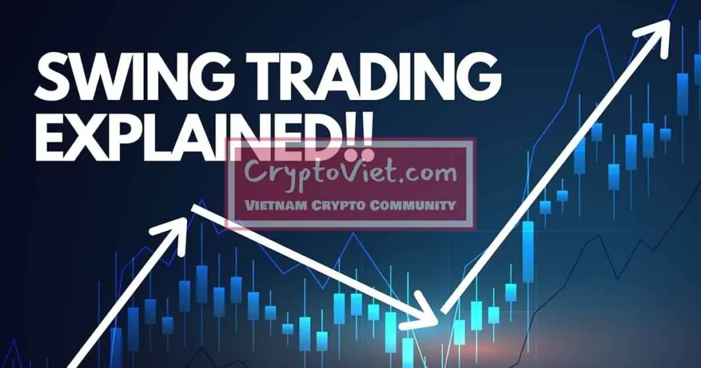 Psychological Discipline in Swing Trading