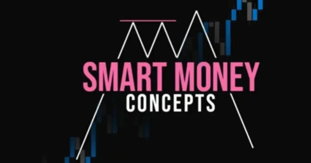 Smart Money Concepts (SMC)
