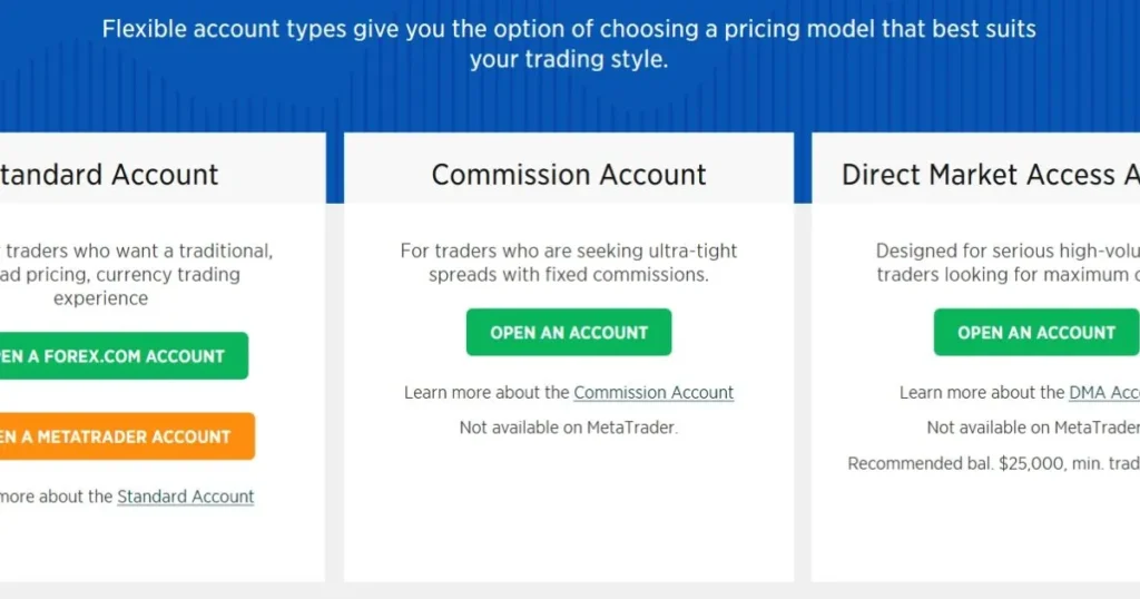 Types of Forex Trading Accounts