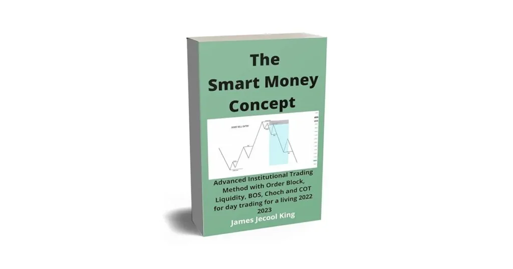 Smart Money Concept Forex Trading Guide