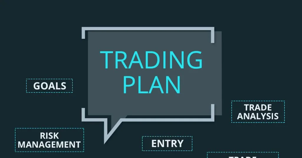 Building a Forex Trading Plan