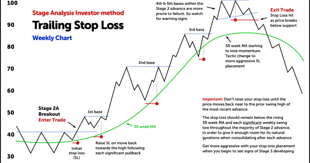 SMT Divergence Trading Strategy with Real Chart Examples