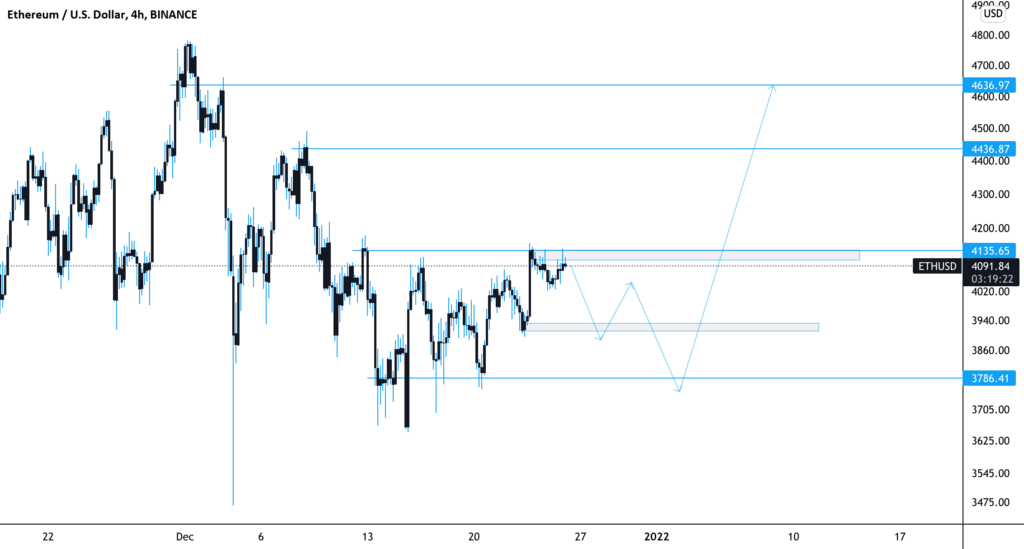 Risk Management for Liquidity Sweep Trading