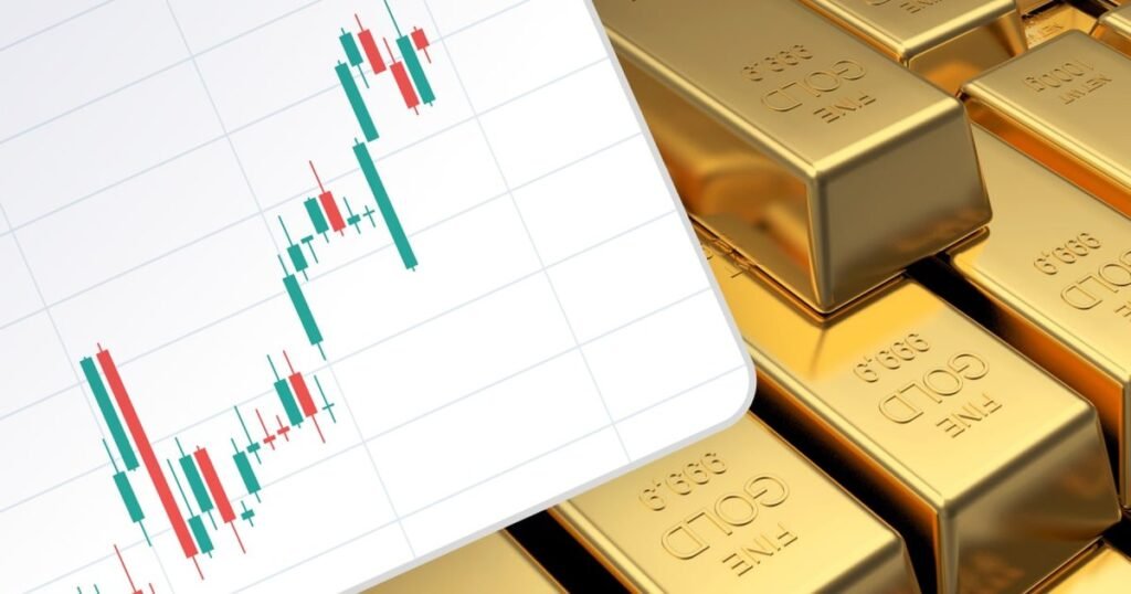 What Is the ICT Strategy for Gold Trading